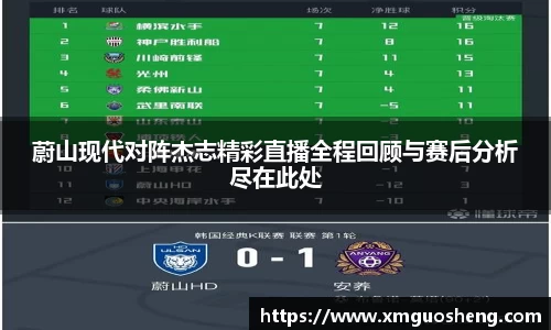 蔚山现代对阵杰志精彩直播全程回顾与赛后分析尽在此处