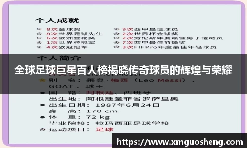 全球足球巨星百人榜揭晓传奇球员的辉煌与荣耀